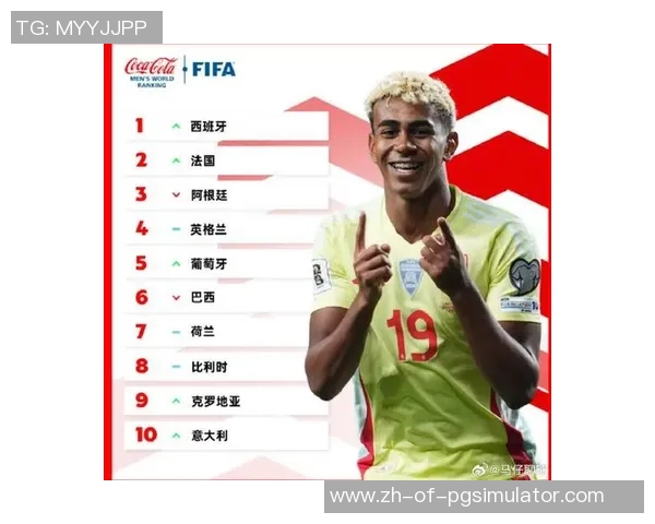 世界足球中场球星最新排名与分析：顶级球员的风采与影响力解析